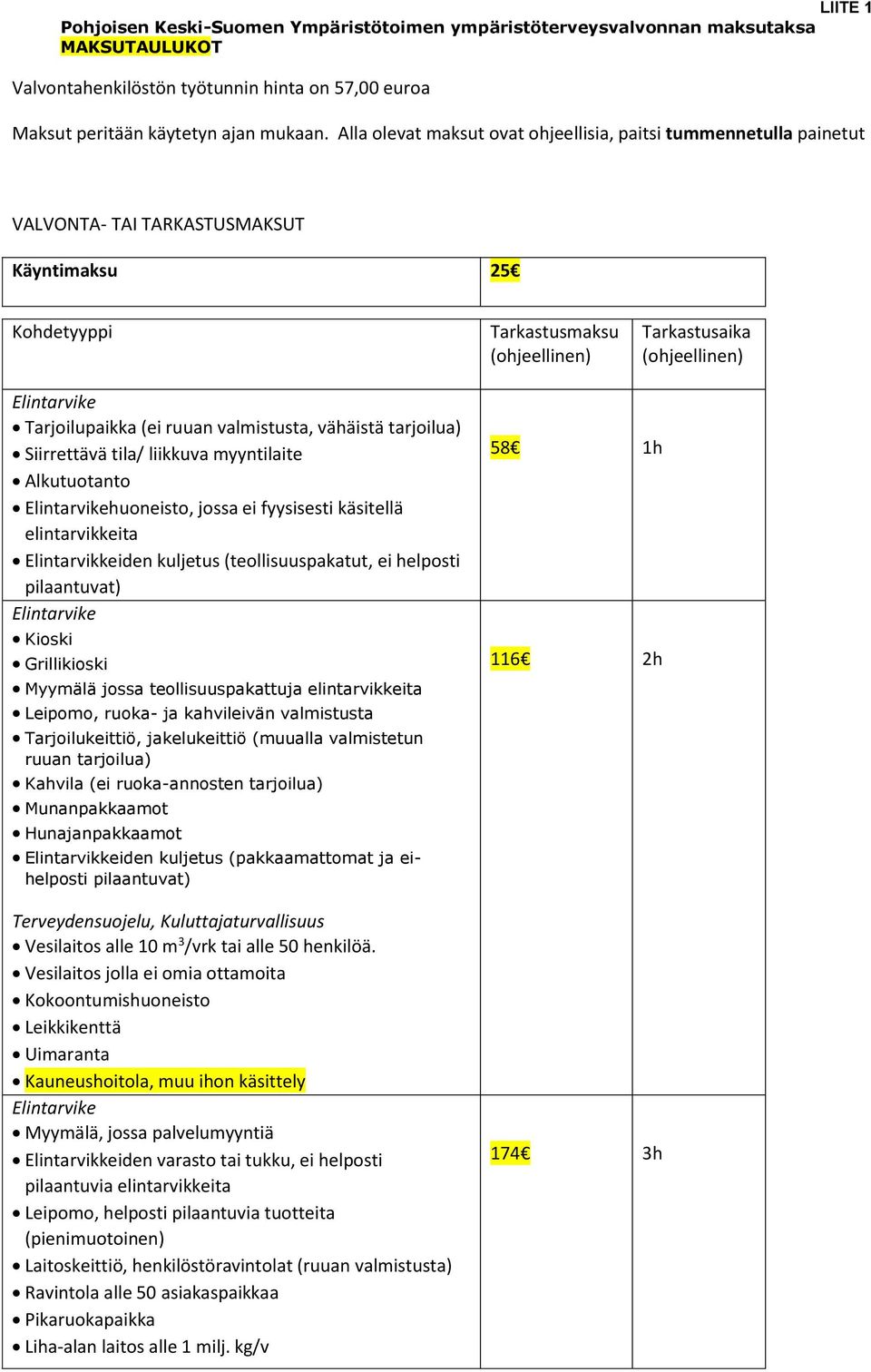 Tarjoilupaikka (ei ruuan valmistusta, vähäistä tarjoilua) Siirrettävä tila/ liikkuva myyntilaite Alkutuotanto Elintarvikehuoneisto, jossa ei fyysisesti käsitellä elintarvikkeita Elintarvikkeiden