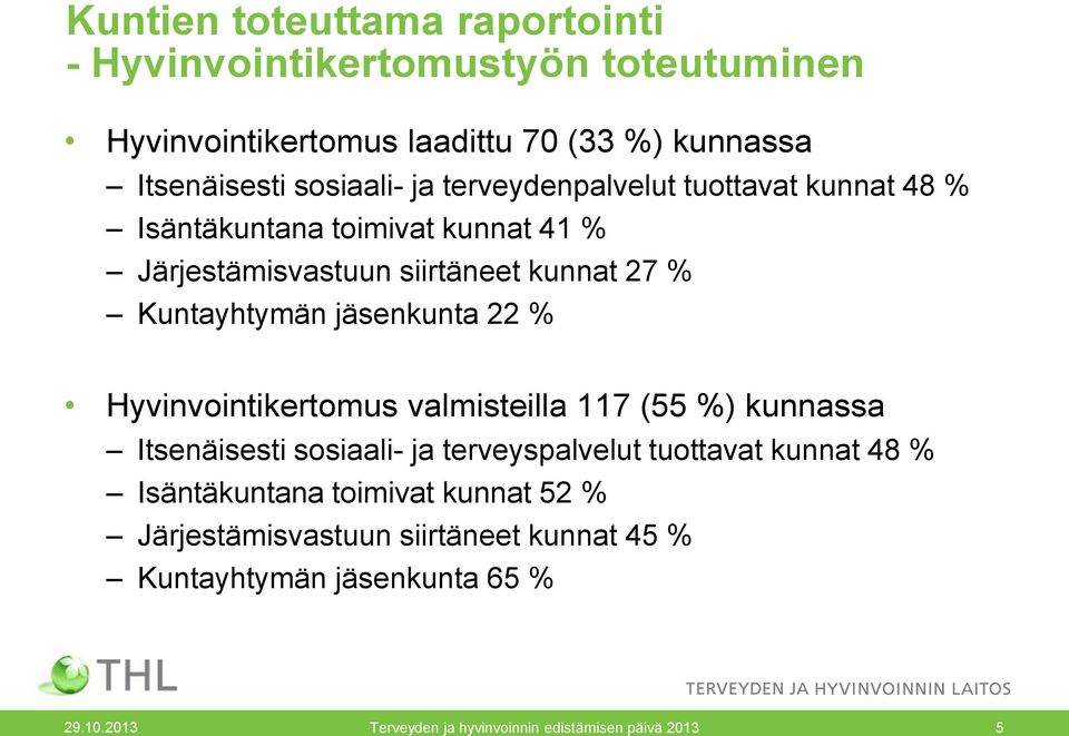% Hyvinvointikertomus valmisteilla 117 (55 %) kunnassa Itsenäisesti sosiaali- ja terveyspalvelut tuottavat kunnat 48 % Isäntäkuntana toimivat