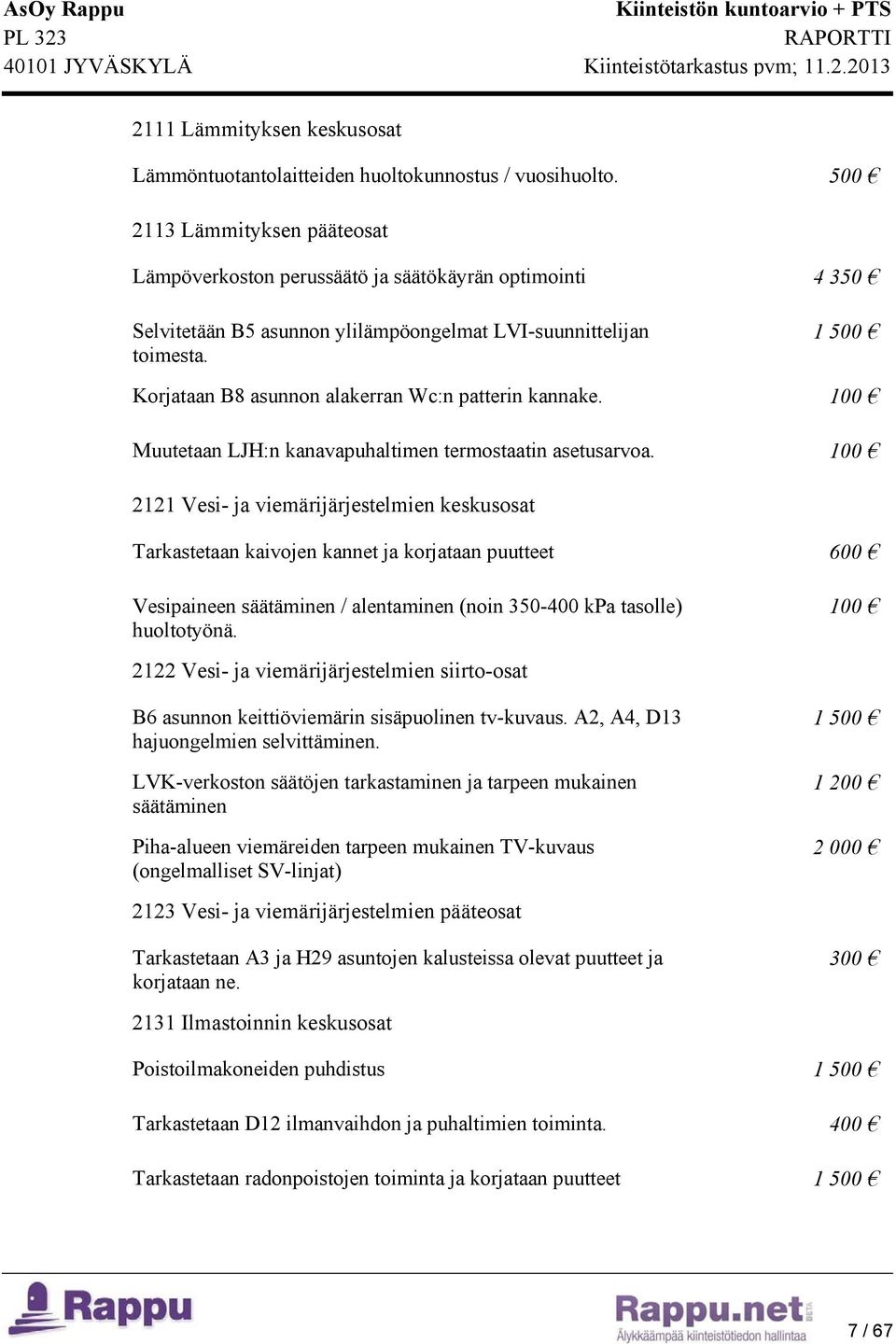 1 500 Korjataan B8 asunnon alakerran Wc:n patterin kannake. 100 Muutetaan LJH:n kanavapuhaltimen termostaatin asetusarvoa.