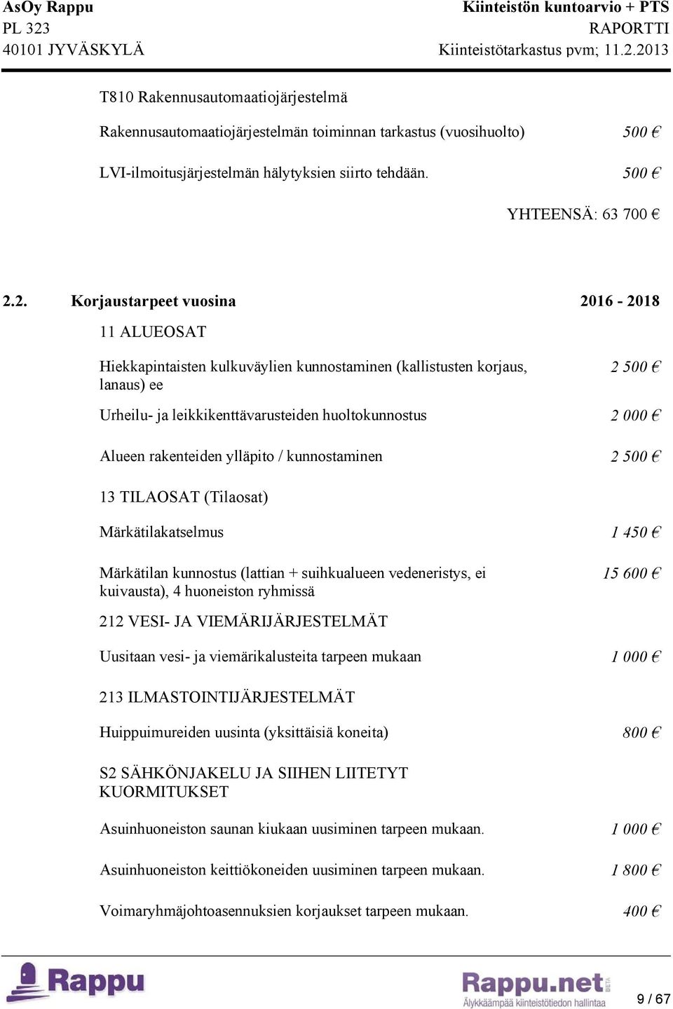 rakenteiden ylläpito / kunnostaminen 2 500 13 TILAOSAT (Tilaosat) Märkätilakatselmus 1 450 Märkätilan kunnostus (lattian + suihkualueen vedeneristys, ei kuivausta), 4 huoneiston ryhmissä 15 600 212