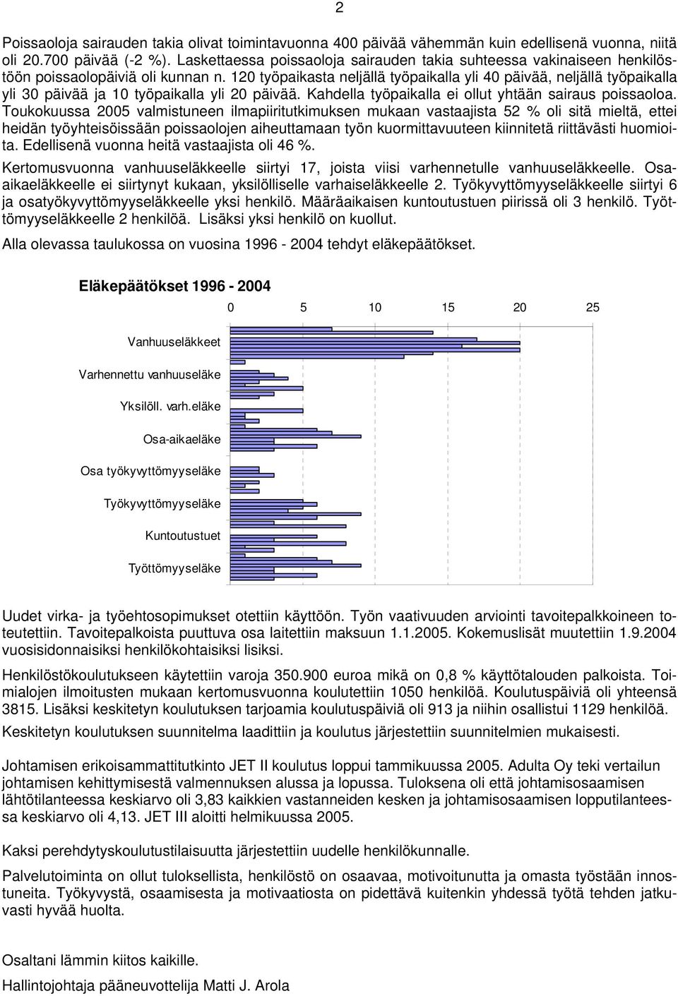 12 työpaikasta neljällä työpaikalla yli 4 päivää, neljällä työpaikalla yli 3 päivää ja 1 työpaikalla yli 2 päivää. Kahdella työpaikalla ei ollut yhtään sairaus poissaoloa.