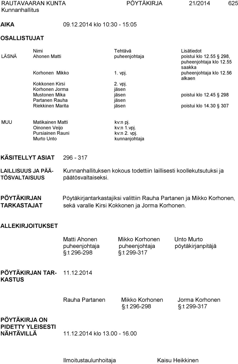 45 298 Partanen Rauha jäsen Riekkinen Marita jäsen poistui klo 14.30 307 MUU Matikainen Matti kv:n pj. Oinonen Veijo kv:n 1.vpj. Pursiainen Rauni kv:n 2. vpj.