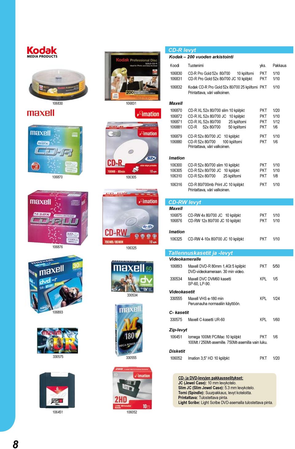 Maxell 106870 CD-R XL 52x 80/700 slim 10 kpl/pkt PKT 1/20 106872 CD-R XL 52x 80/700 JC 10 kpl/pkt PKT 1/10 106871 CD-R XL 52x 80/700 25 kpl/torni PKT 1/12 106881 CD-R 52x 80/700 50 kpl/torni PKT 1/6