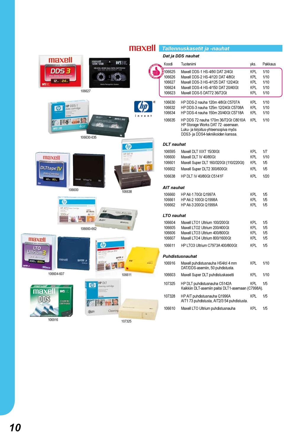 1/10 106634 HP DDS-4 nauha 150m 20/40Gt C5718A KPL 1/10 106635 HP DDS 72 nauha 170m 36/72Gt C8010A KPL 1/10 HP Storage Works DAT 72 -asemaan.