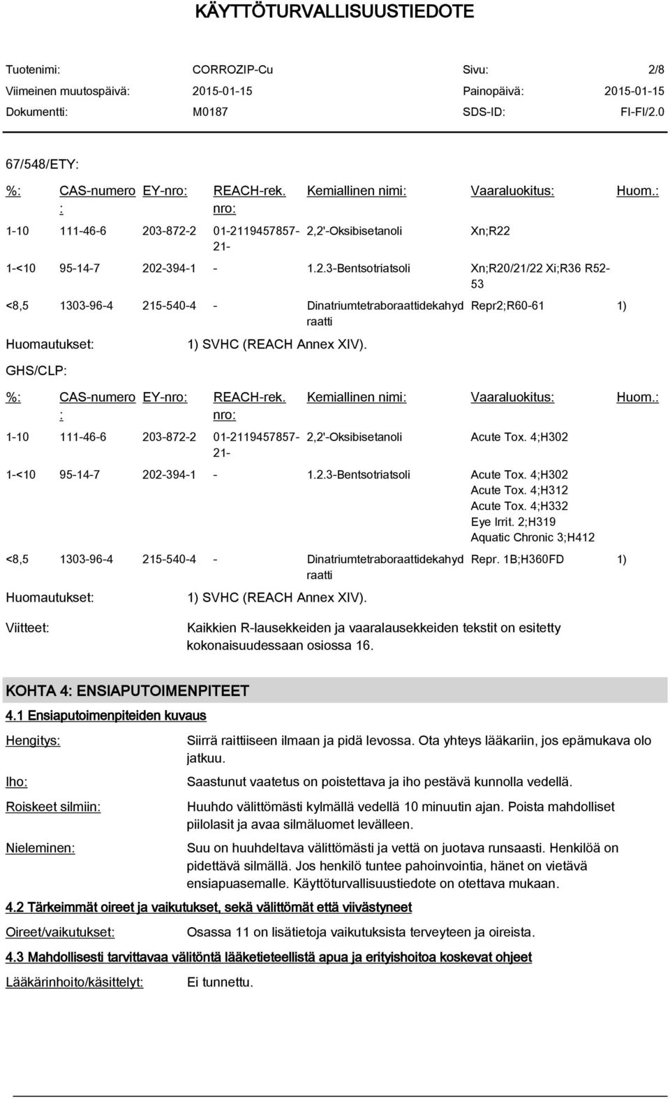 4;H302 Acute Tox. 4;H312 Acute Tox. 4;H332 Eye Irrit. 2;H319 Aquatic Chronic 3;H412 <8,5 1303-96-4 215-540-4 - Dinatriumtetraboraattidekahyd raatti Huomautukset: 1) SVHC (REACH Annex XIV). Repr.