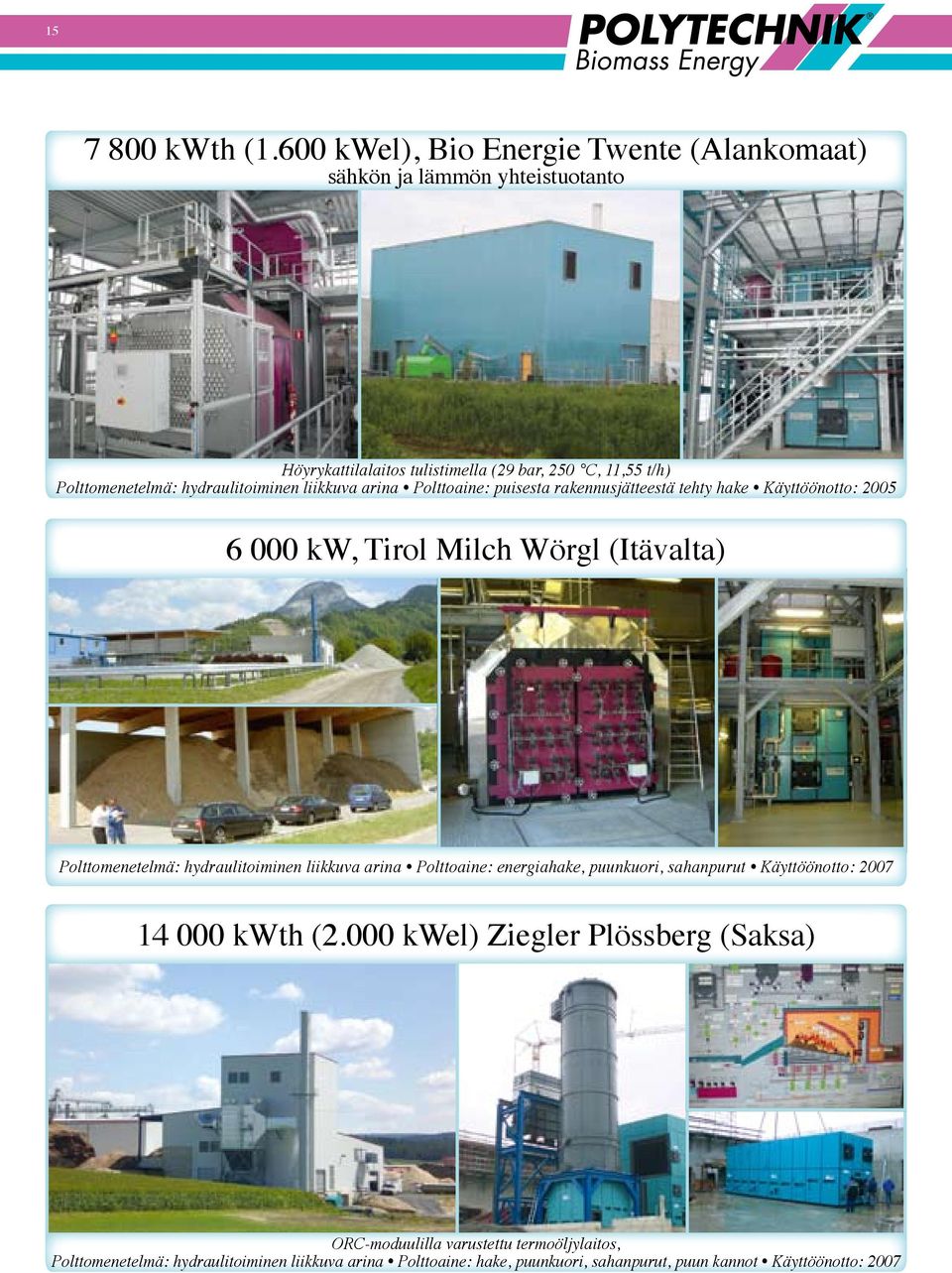 hydraulitoiminen liikkuva arina Polttoaine: puisesta rakennusjätteestä tehty hake Käyttöönotto: 2005 6 000 kw, Tirol Milch Wörgl (Itävalta) Polttomenetelmä: