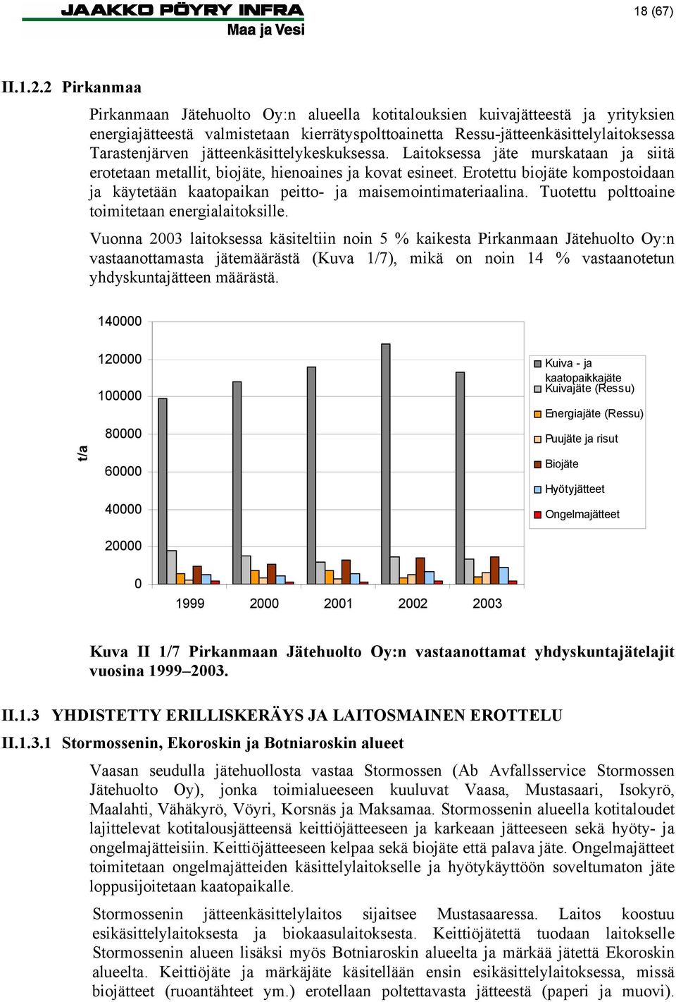 jätteenkäsittelykeskuksessa. Laitoksessa jäte murskataan ja siitä erotetaan metallit, biojäte, hienoaines ja kovat esineet.