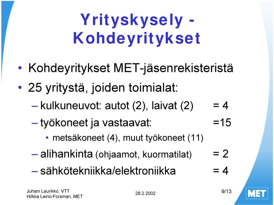 työkoneet ja vastaavat: =15 metsäkoneet (4), muut työkoneet (11)