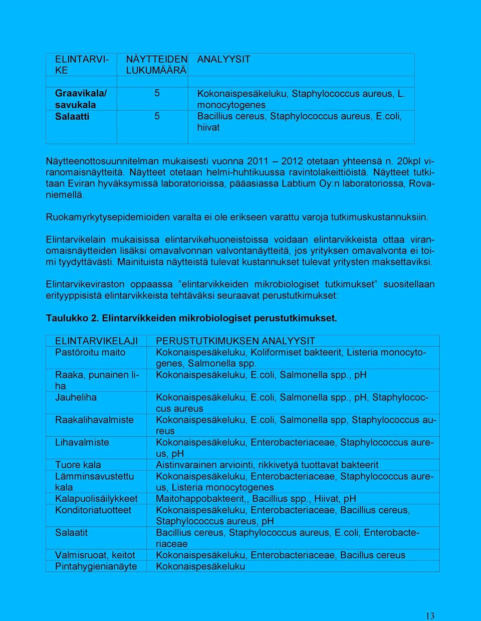 Näytteet tutkitaan Eviran hyväksymissä laboratorioissa, pääasiassa Labtium Oy:n laboratoriossa, Rovaniemellä. Ruokamyrkytysepidemioiden varalta ei ole erikseen varattu varoja tutkimuskustannuksiin.