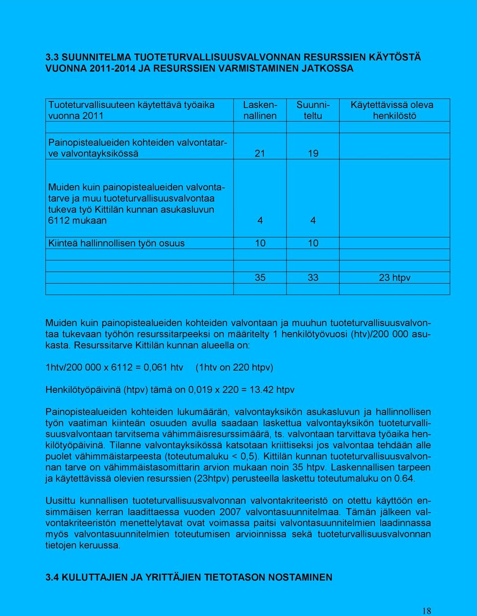 kunnan asukasluvun 6112 mukaan 4 4 Kiinteä hallinnollisen työn osuus 10 10 35 33 23 htpv Muiden kuin painopistealueiden kohteiden valvontaan ja muuhun tuoteturvallisuusvalvontaa tukevaan työhön