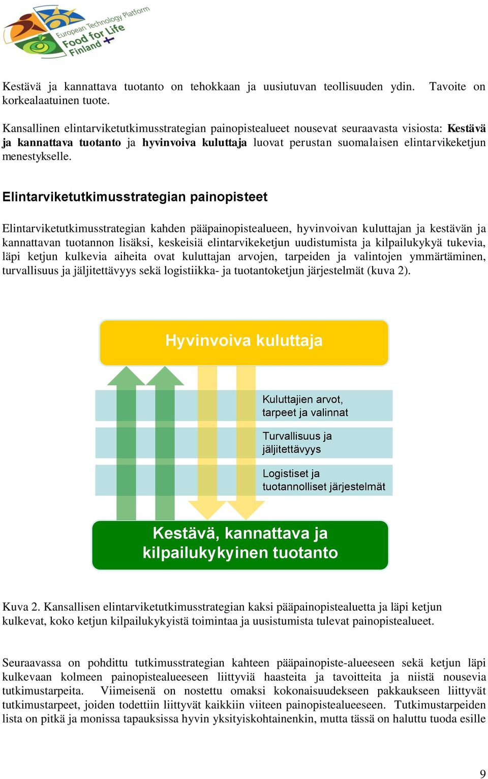 elintarvikeketjun menestykselle.