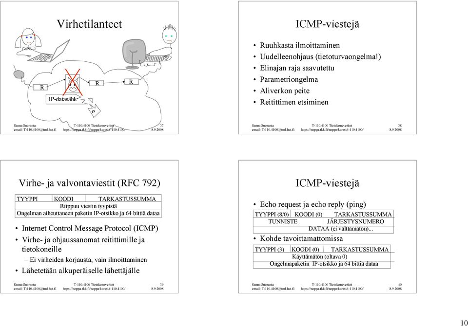 paketin IP-otsikko ja 64 bittiä dataa Internet Control Message Protocol (ICMP) Virhe- ja ohjaussanomat reitittimille ja tietokoneille Ei virheiden korjausta, vain ilmoittaminen Lähetetään