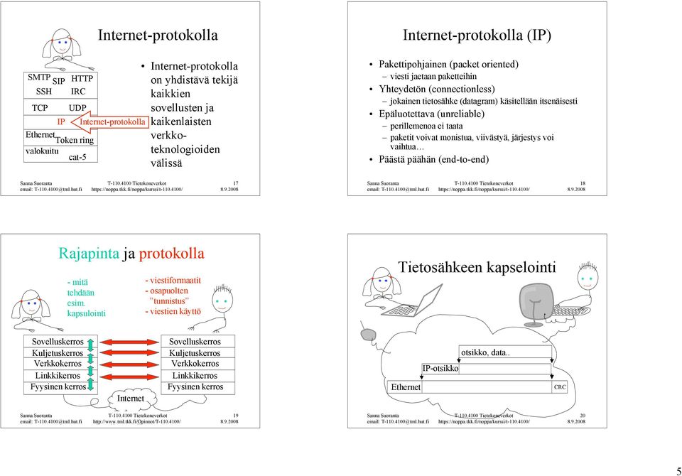 käsitellään itsenäisesti Epäluotettava (unreliable) perillemenoa ei taata paketit voivat monistua, viivästyä, järjestys voi vaihtua Päästä päähän (end-to-end) 17 18 ajapinta ja protokolla - mitä