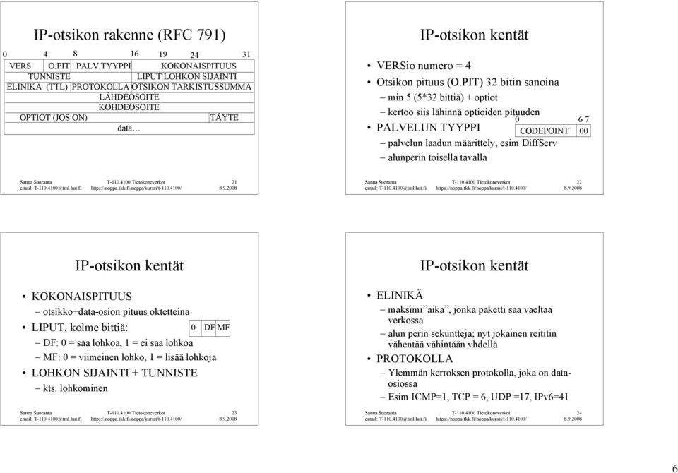 (O.PIT) 32 bitin sanoina min 5 (5*32 bittiä) + optiot kertoo siis lähinnä optioiden pituuden 0 6 7 PALVELUN TYYPPI CODEPOINT 00 palvelun laadun määrittely, esim DiffServ alunperin toisella tavalla 21