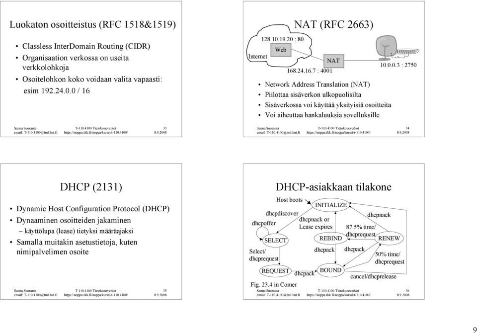 0.0.3 : 2750 33 34 DHCP (2131) Dynamic Host Configuration Protocol (DHCP) Dynaaminen osoitteiden jakaminen käyttölupa (lease) tietyksi määräajaksi Samalla muitakin asetustietoja, kuten nimipalvelimen