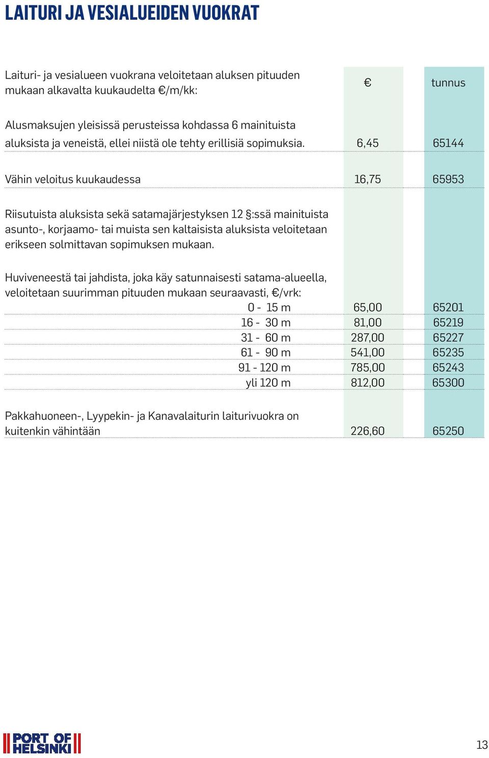 6,45 65144 Vähin veloitus kuukaudessa 16,75 65953 Riisutuista aluksista sekä satamajärjestyksen 12 :ssä mainituista asunto-, korjaamo- tai muista sen kaltaisista aluksista veloitetaan erikseen