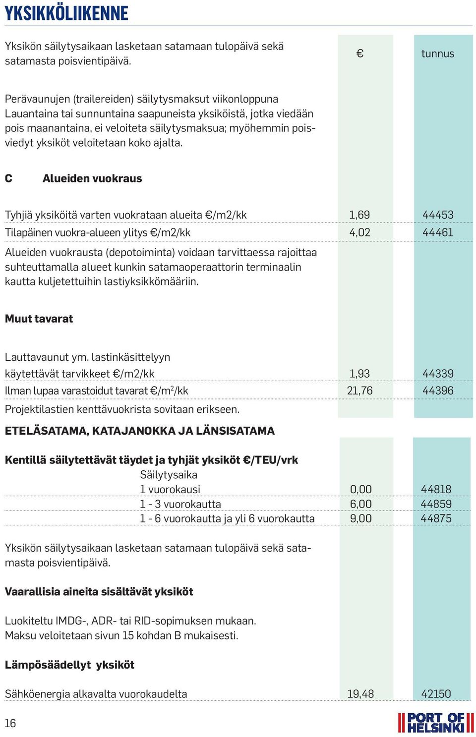 yksiköt veloitetaan koko ajalta.