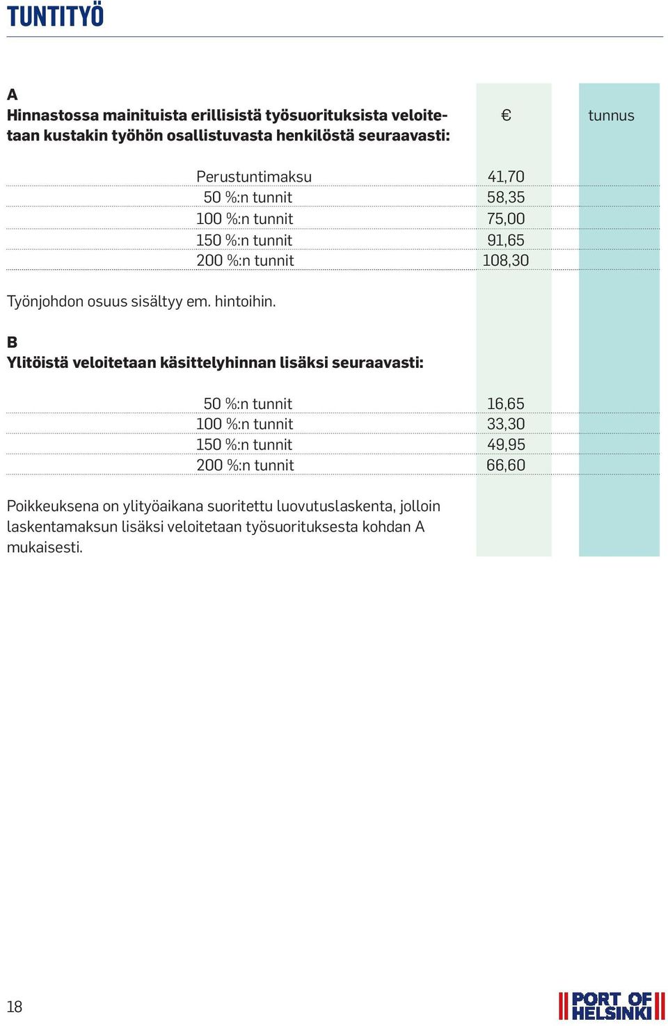 Perustuntimaksu 41,70 50 %:n tunnit 58,35 100 %:n tunnit 75,00 150 %:n tunnit 91,65 200 %:n tunnit 108,30 B Ylitöistä veloitetaan