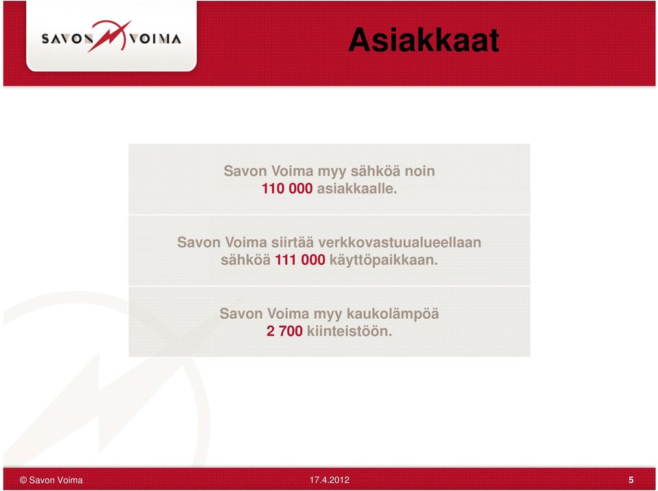 Savon Voima siirtää verkkovastuualueellaan