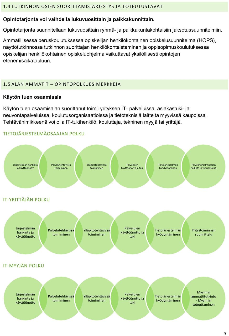 Ammatillisessa peruskoulutuksessa opiskelijan henkilökohtainen opiskelusuunnitelma (HOPS), näyttötutkinnossa tutkinnon suorittajan henkilökohtaistaminen ja oppisopimuskoulutuksessa opiskelijan