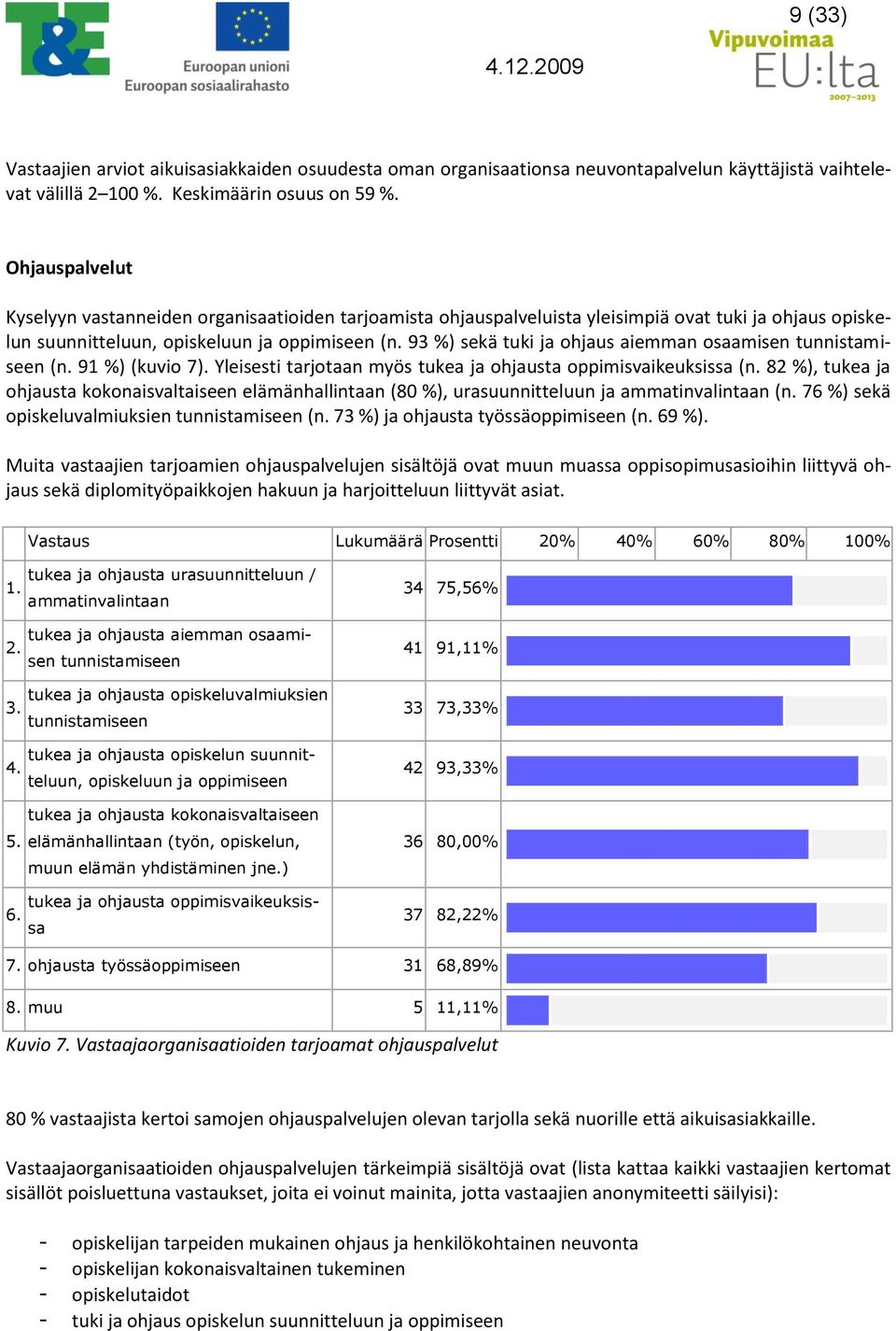 9 %) sekä tuki ja ohjaus aiemman osaamisen tunnistamiseen (n. 91 %) (kuvio 7). Yleisesti tarjotaan myös tukea ja ohjausta oppimisvaikeuksissa (n.