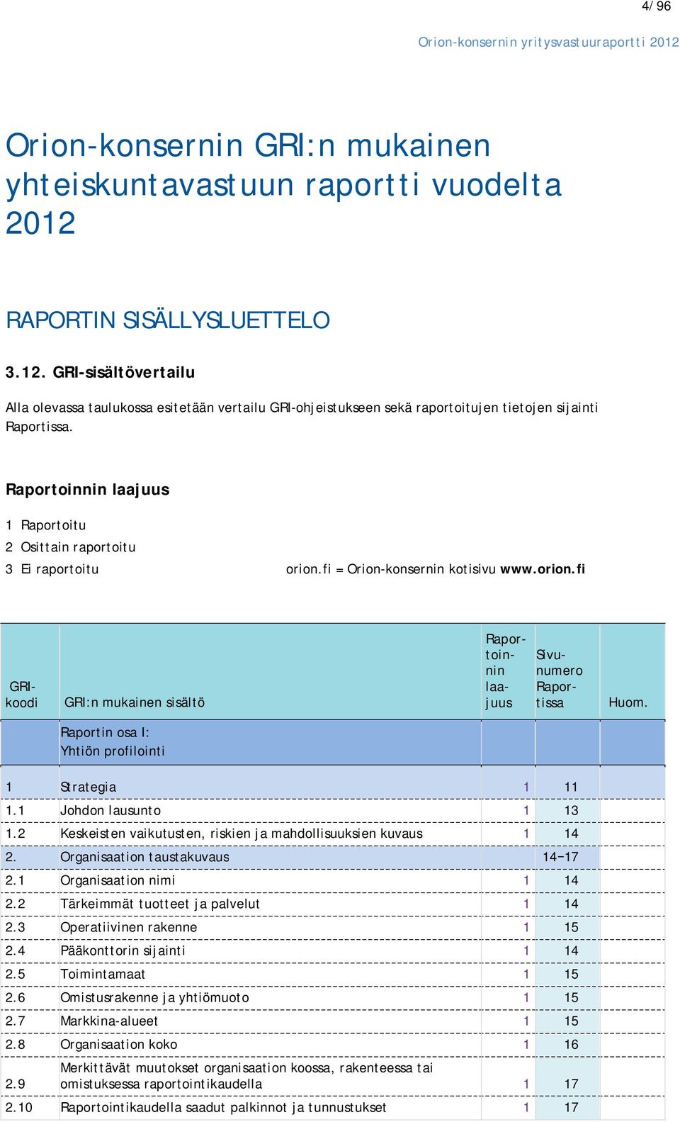 Raportoinnin laajuus 1 Raportoitu 2 Osittain raportoitu 3 Ei raportoitu orion.fi = Orion-konsernin kotisivu www.orion.fi GRIkoodi GRI:n mukainen sisältö Raportoinnin laajuus Sivunumero Raportissa Huom.