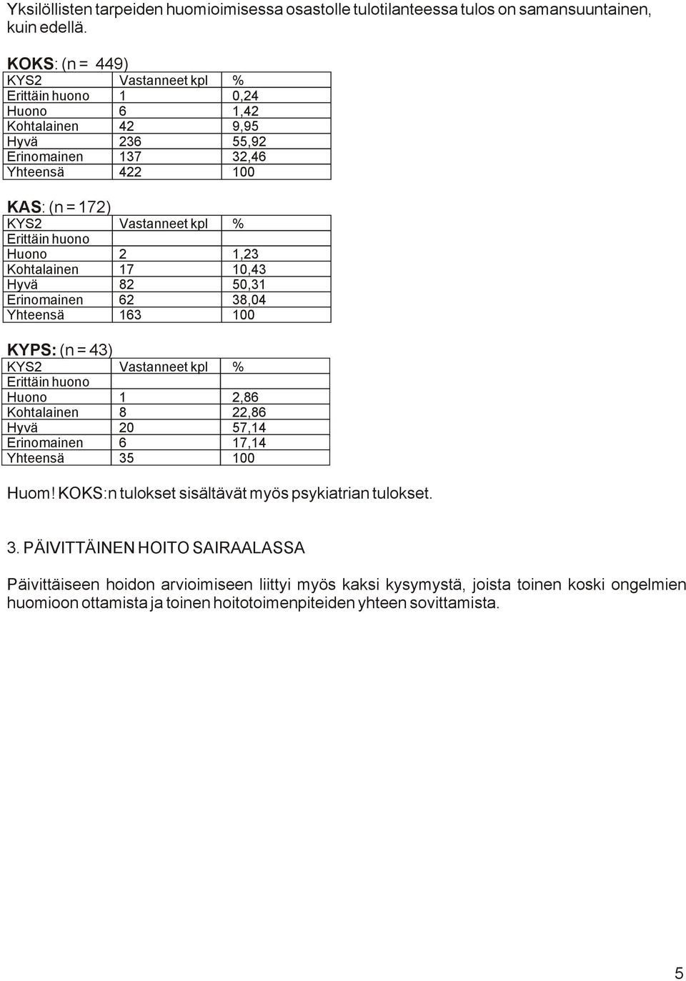 Yhteensä 63 KYPS: (n = 43) KYS2 Vastanneet kpl 2,86 8 22,86 2 57,4 6 7,4 Yhteensä 35