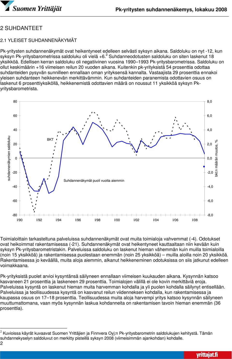 Edellisen kerran saldoluku oli negatiivinen vuosina 199 1993 Pk-yritysbarometrissa. Saldoluku on ollut keskimäärin +16 viimeisen reilun 2 vuoden aikana.