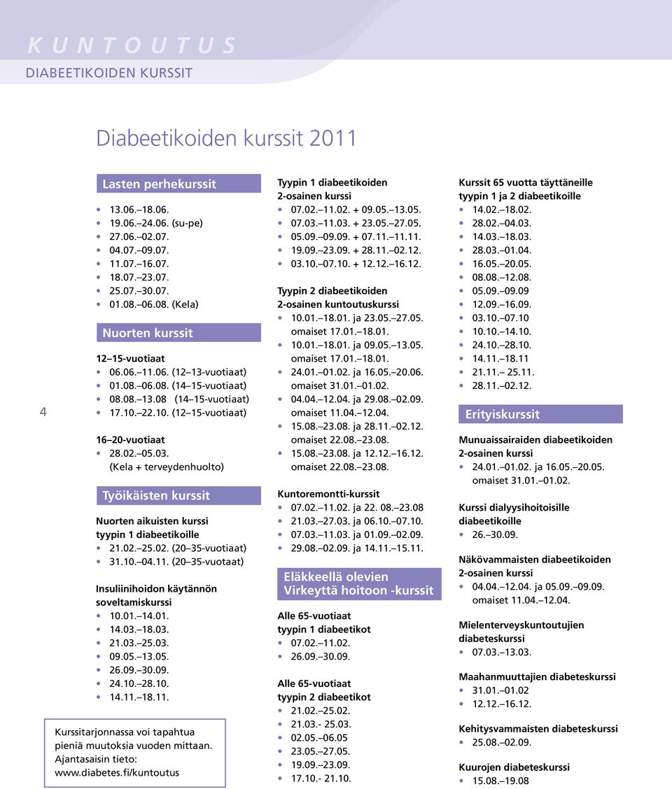 (Kela + terveydenhuolto) Työikäisten kurssit Nuorten aikuisten kurssi tyypin 1 diabeetikoille 21.02. 25.02. (20 35-vuotiaat) 31.10. 04.11.