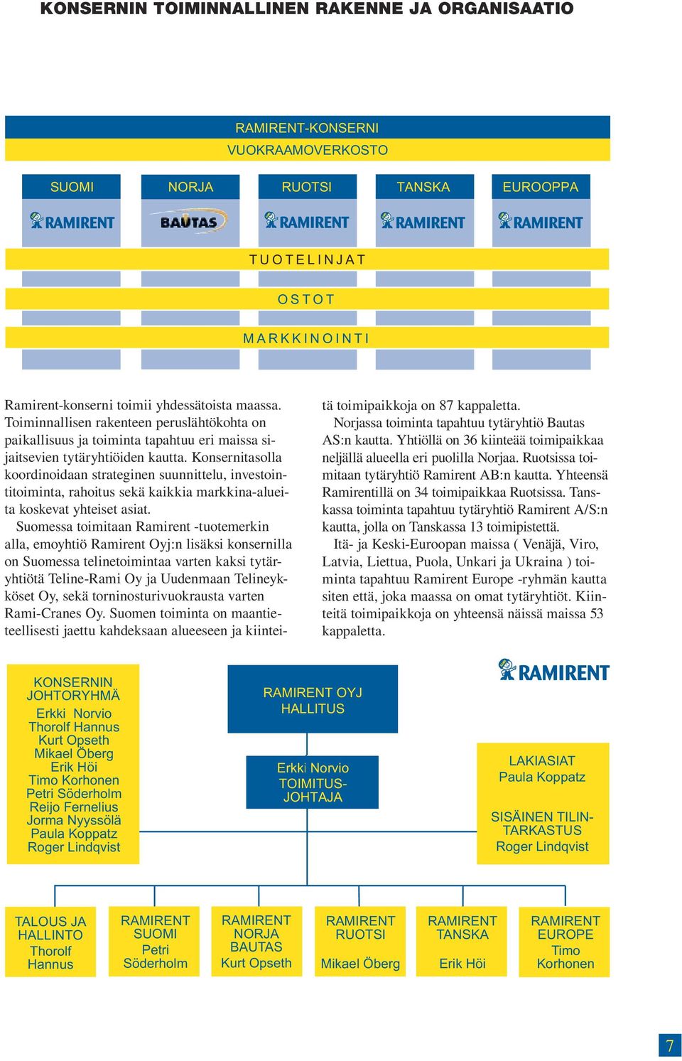 Konsernitasolla koordinoidaan strateginen suunnittelu, investointitoiminta, rahoitus sekä kaikkia markkina-alueita koskevat yhteiset asiat.