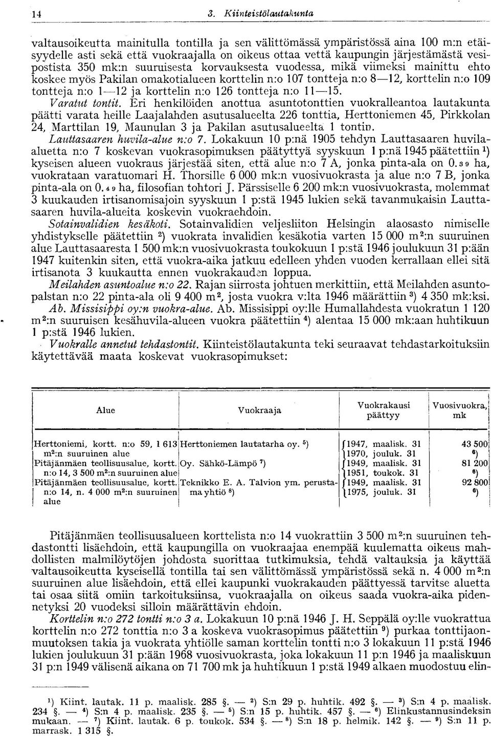 n:o 26 tontteja n:o 5. Varatut tontit.