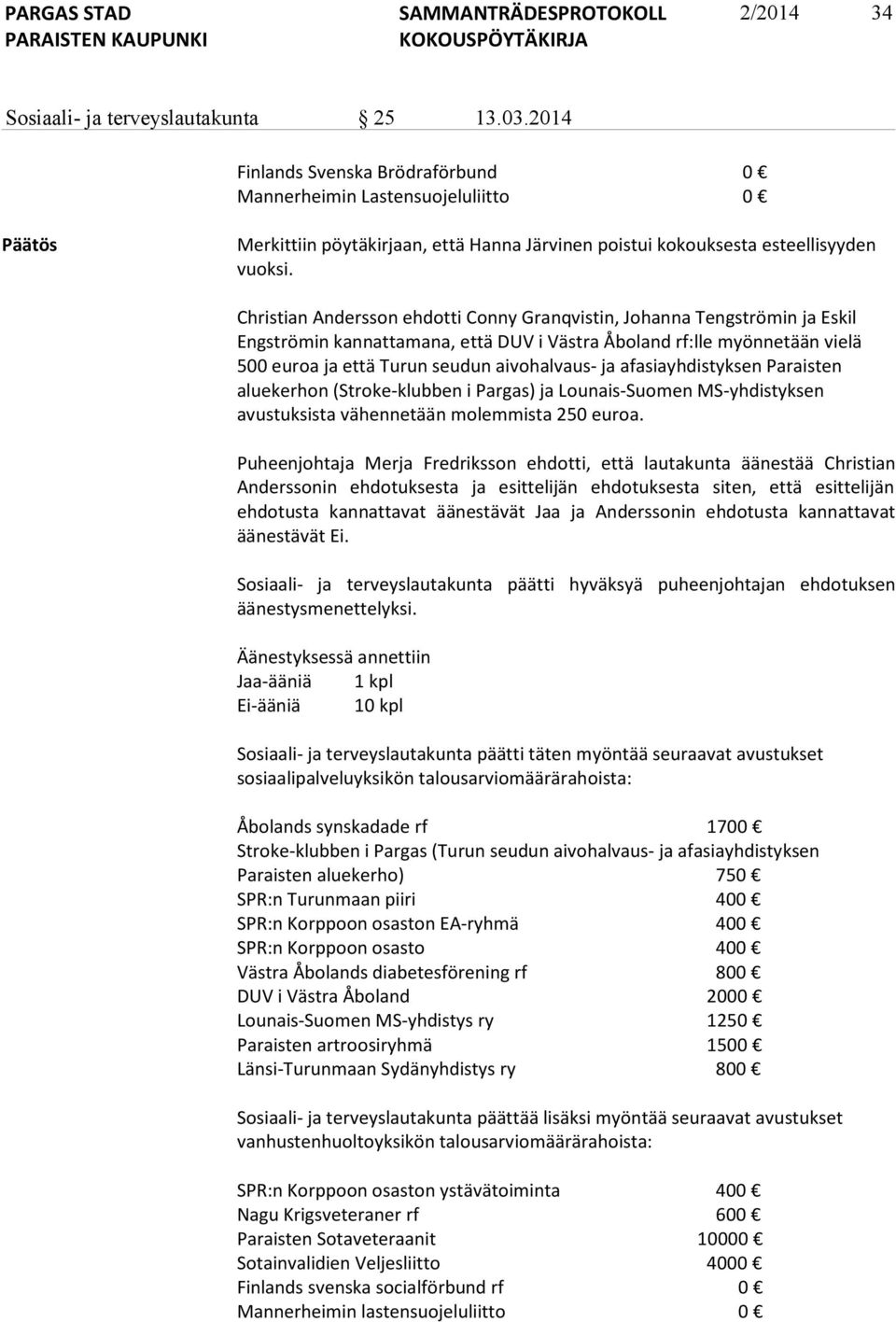 Christian Andersson ehdotti Conny Granqvistin, Johanna Tengströmin ja Eskil Engströmin kannattamana, että DUV i Västra Åboland rf:lle myönnetään vielä 500 euroa ja että Turun seudun aivohalvaus- ja