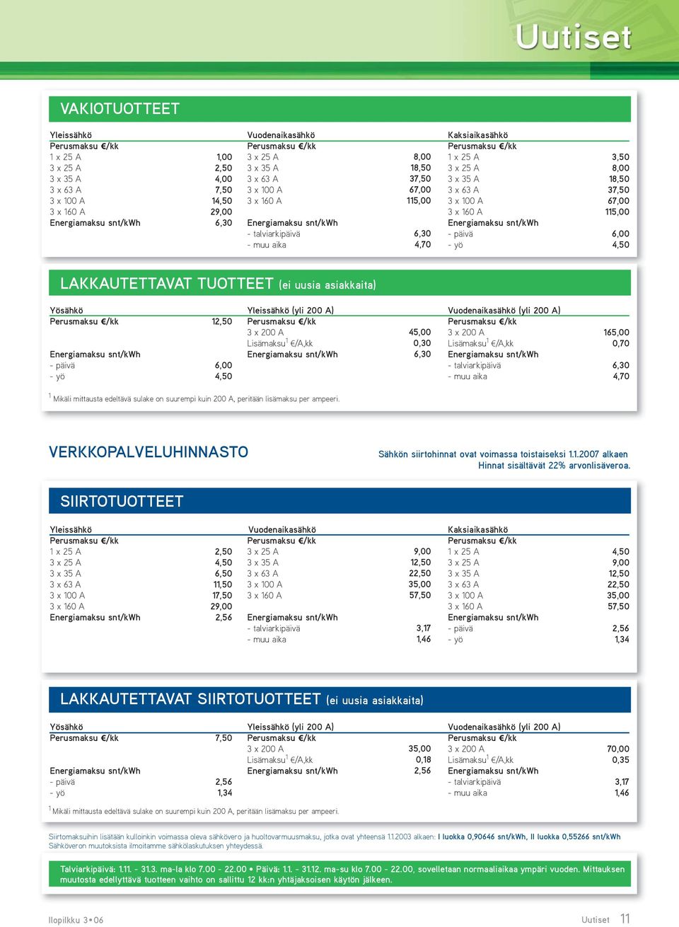 talviarkipäivä 6,30 - päivä - muu aika 4,70 - yö 3,50 8,00 18,50 37,50 67,00 115,00 6,00 4,50 LAKKAUTETTAVAT TUOTTEET (ei uusia asiakkaita) Yösähkö Yleissähkö (yli 200 A) Vuodenaikasähkö (yli 200 A)