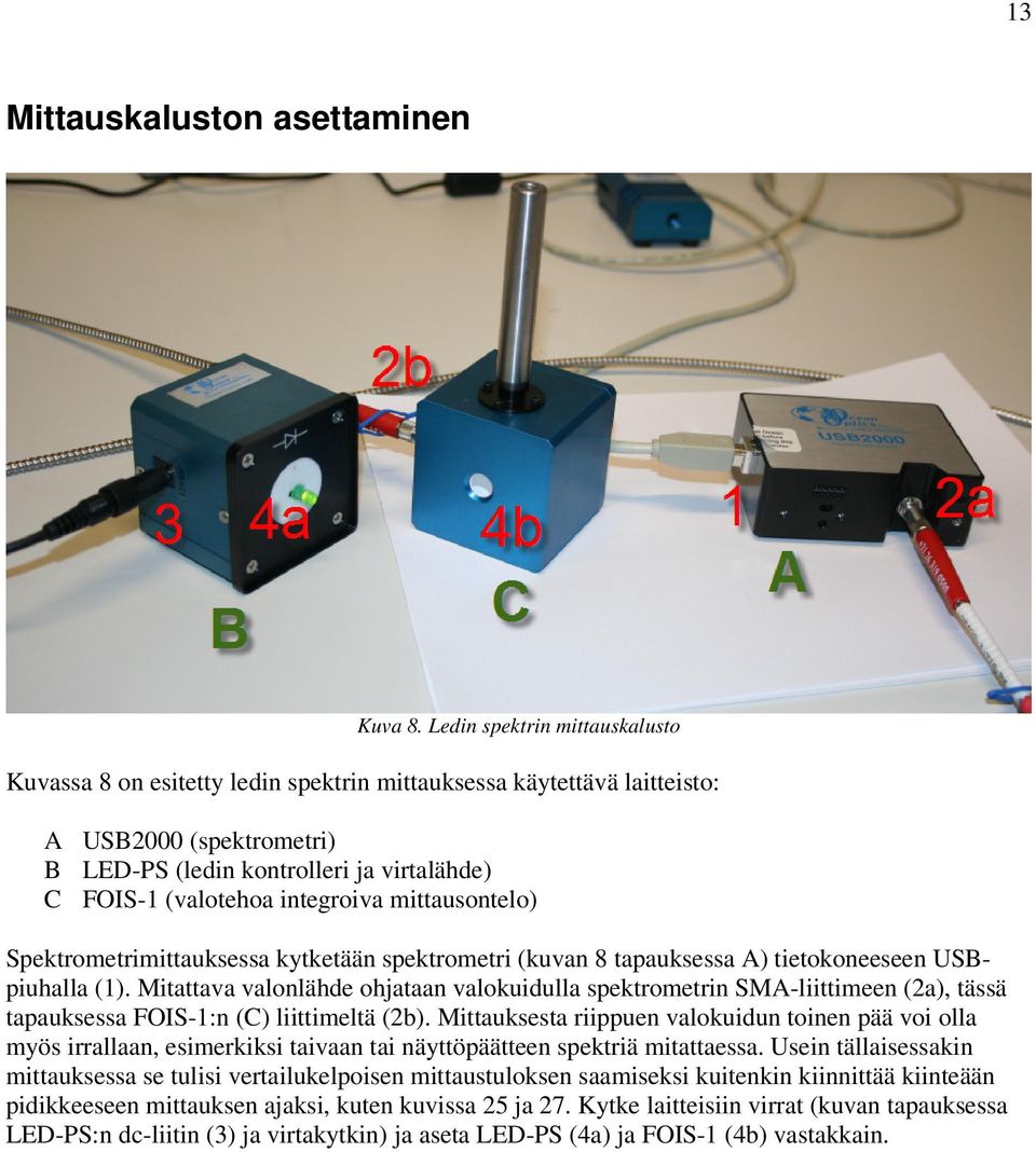 integroiva mittausontelo) Spektrometrimittauksessa kytketään spektrometri (kuvan 8 tapauksessa A) tietokoneeseen USBpiuhalla (1).