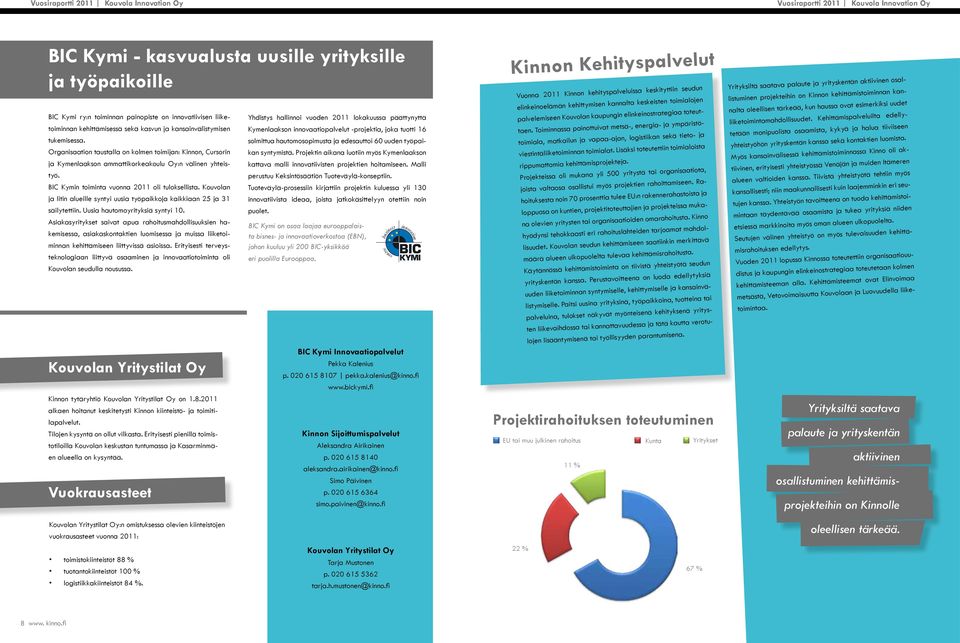 Kouvolan ja Iitin alueille syntyi uusia työpaikkoja kaikkiaan 25 ja 31 säilytettiin. Uusia hautomoyrityksiä syntyi 10.