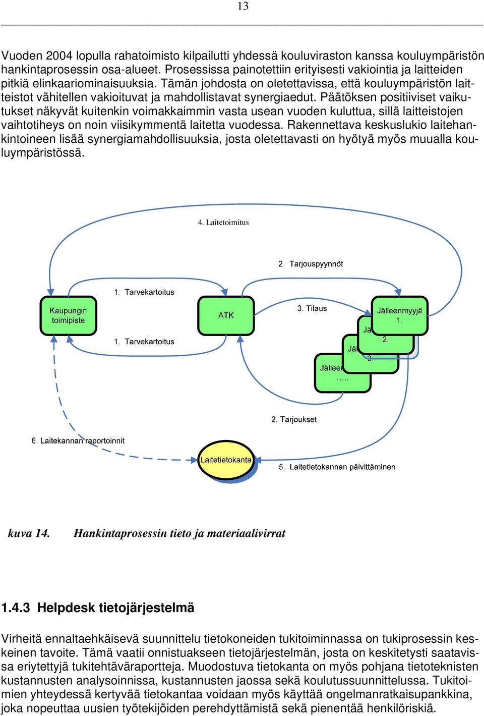 Tämän johdosta on oletettavissa, että kouluympäristön laitteistot vähitellen vakioituvat ja mahdollistavat synergiaedut.