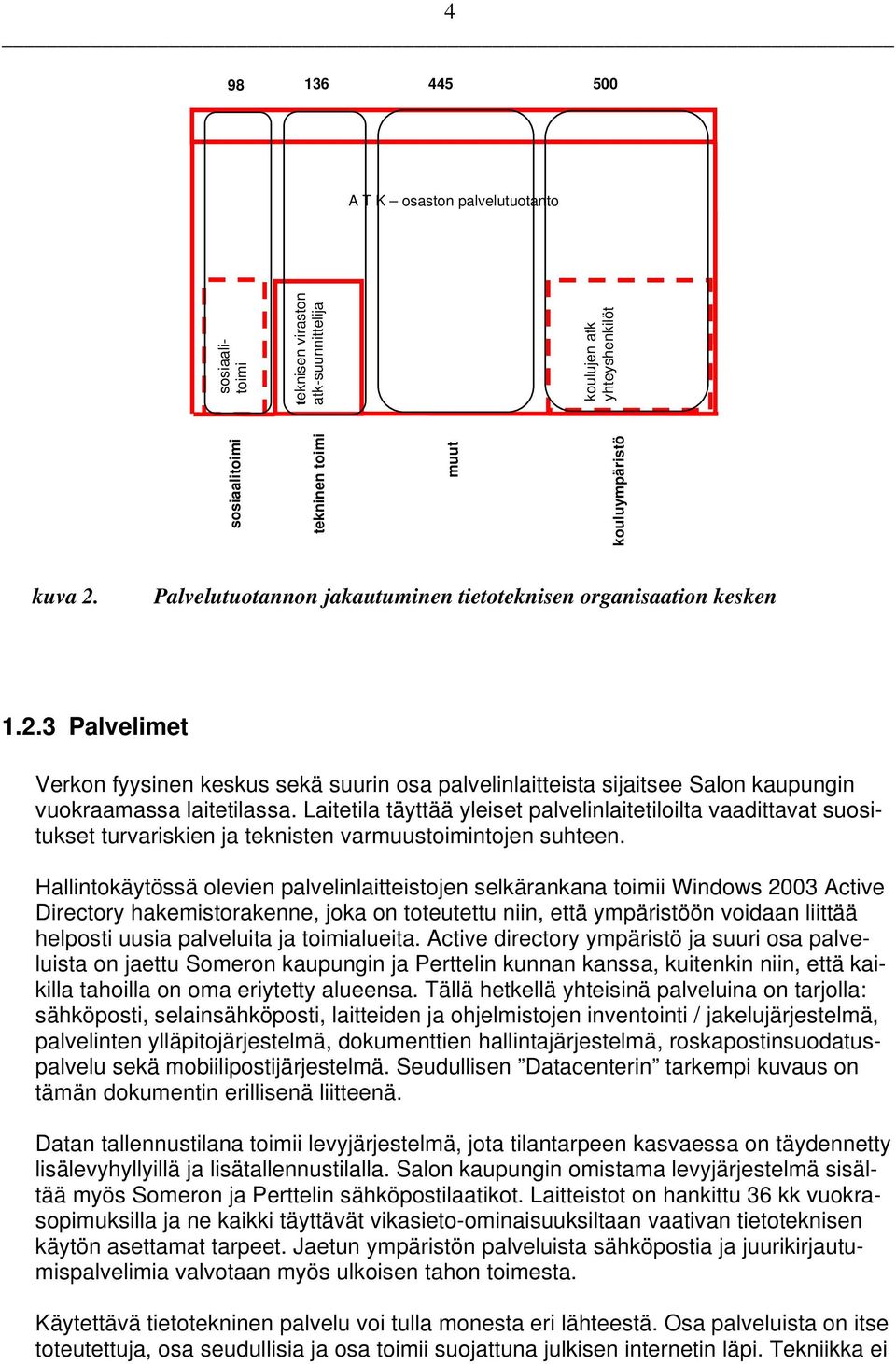 Laitetila täyttää yleiset palvelinlaitetiloilta vaadittavat suositukset turvariskien ja teknisten varmuustoimintojen suhteen.