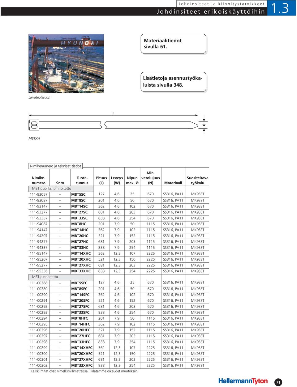 MBT27SC 681 4,6 203 670 SS316, PA11 MK9SST 111-93337 MBT33SC 838 4,6 254 670 SS316, PA11 MK9SST 111-94087 MBT8HC 201 7,9 50 1115 SS316, PA11 MK9SST 111-94147 MBT14HC 362 7,9 102 1115 SS316, PA11