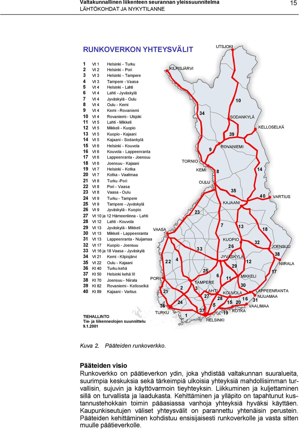 - Kuopio 13 Vt 5 Kuopio - Kajaani 14 Vt 5 Kajaani - Sodankylä 15 Vt 6 Helsinki - Kouvola 16 Vt 6 Kouvola - Lappeenranta 17 Vt 6 Lappeenranta - Joensuu 18 Vt 6 Joensuu - Kajaani 19 Vt 7 Helsinki -