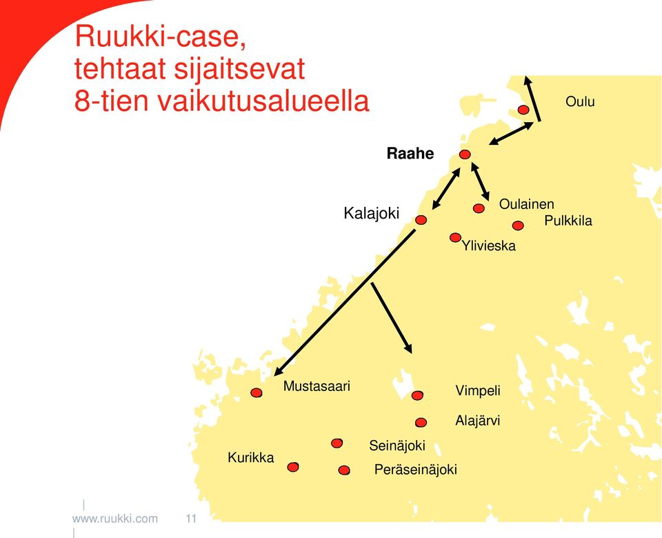 Ylivieska Oulainen Pulkkila Mustasaari