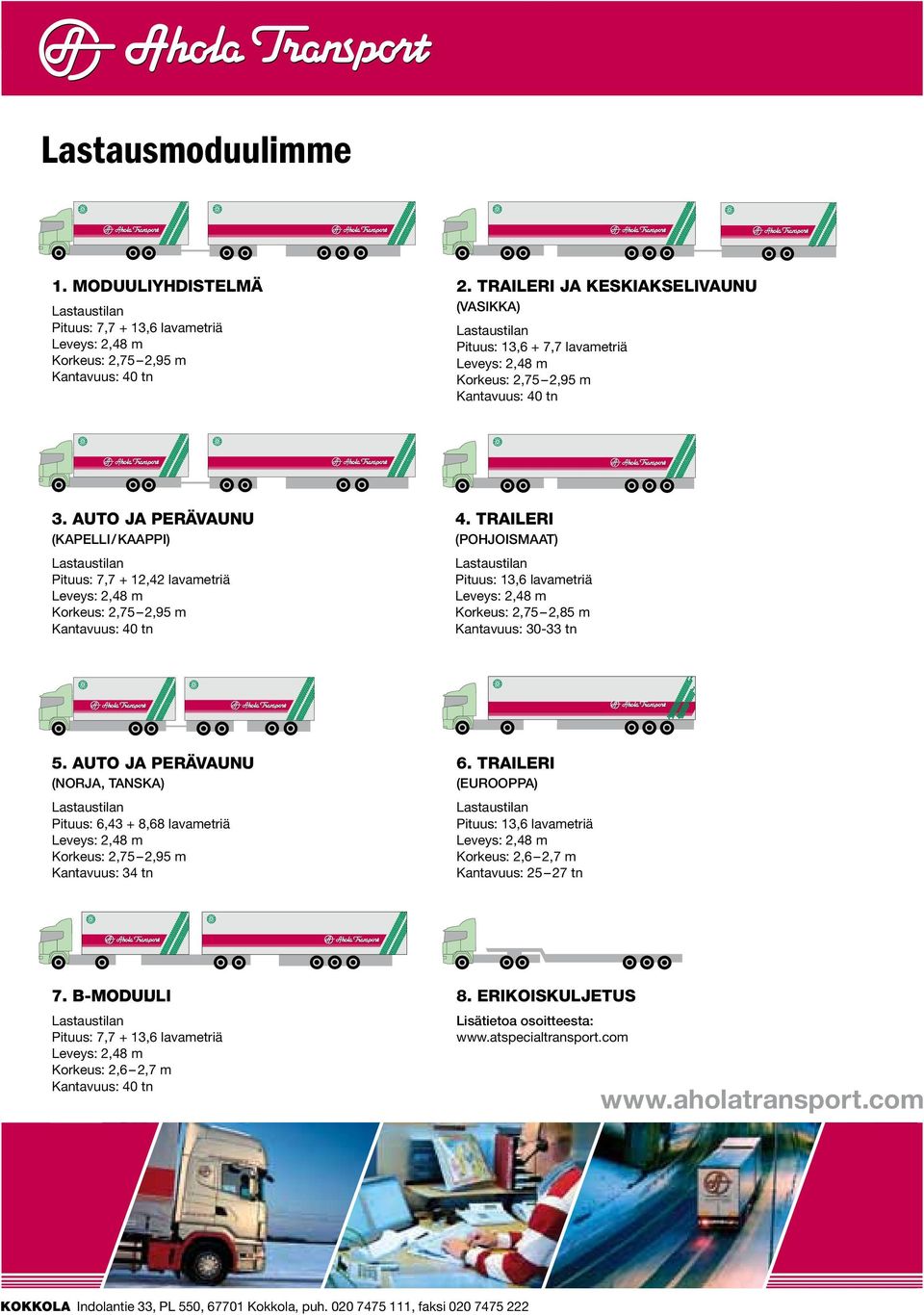 AUTO JA PERÄVAUNU (KAPELLI/KAAPPI) Pituus: 7,7 + 12,42 lavametriä Korkeus: 2,75 2,95 m Kantavuus: 40 tn 4. TRAILERI (POHJOISMAAT) Pituus: 13,6 lavametriä Korkeus: 2,75 2,85 m Kantavuus: 30-33 tn 5.