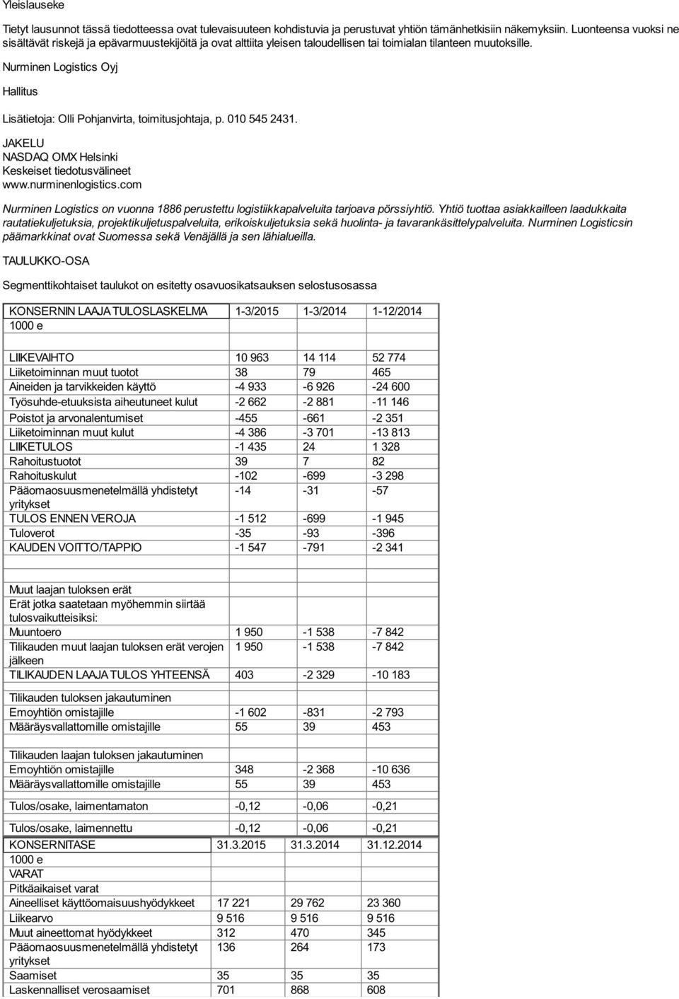 Nurminen Logistics Oyj Hallitus Lisätietoja: Olli Pohjanvirta, toimitusjohtaja, p. 010 545 2431. JAKELU NASDAQ OMX Helsinki Keskeiset tiedotusvälineet www.nurminenlogistics.