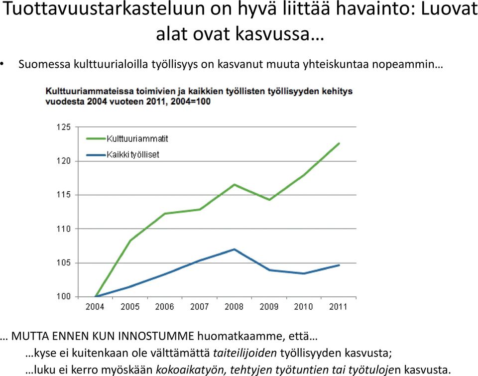 INNOSTUMME huomatkaamme, että kyse ei kuitenkaan ole välttämättä taiteilijoiden