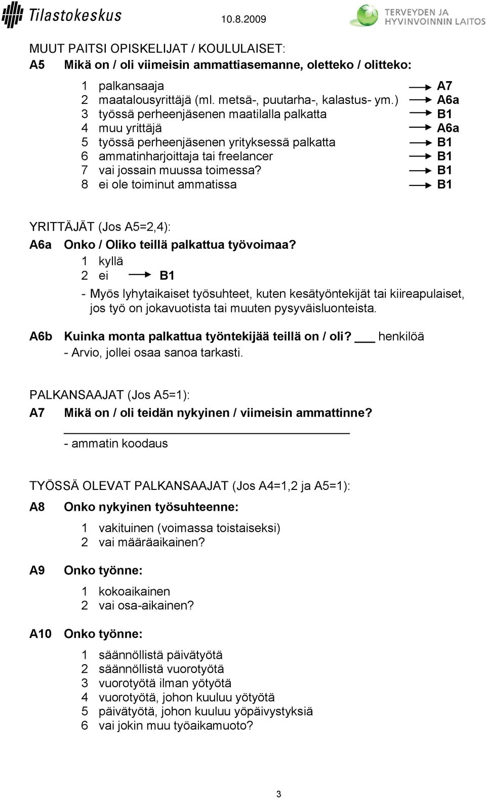 B1 8 ei ole toiminut ammatissa B1 YRITTÄJÄT (Jos A5=2,4): A6a Onko / Oliko teillä palkattua työvoimaa?