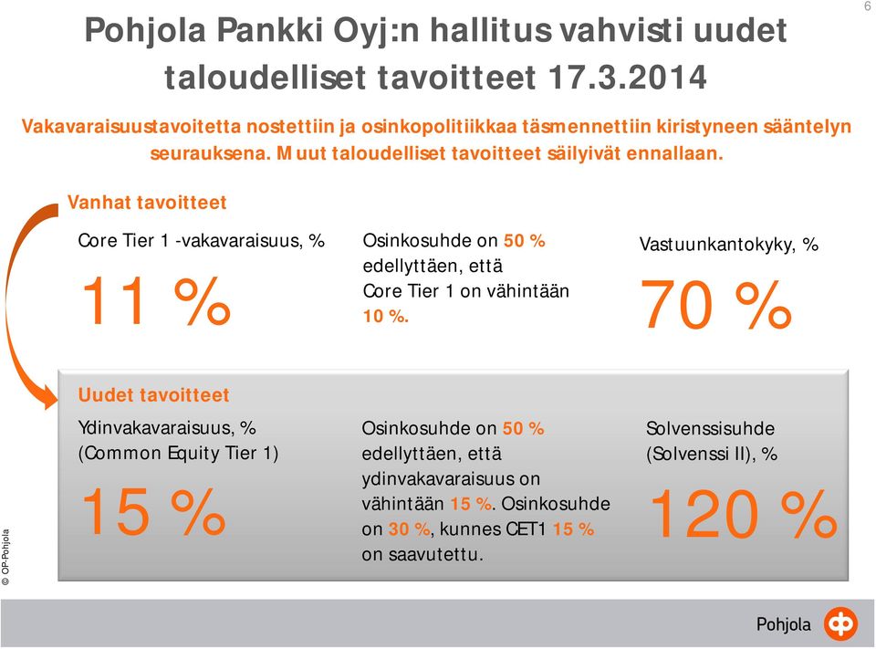 Muut taloudelliset tavoitteet säilyivät ennallaan.