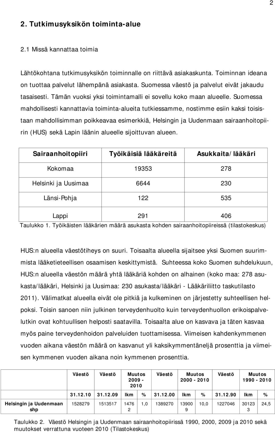 Suomessa mahdollisesti kannattavia toiminta-alueita tutkiessamme, nostimme esiin kaksi toisistaan mahdollisimman poikkeavaa esimerkkiä, Helsingin ja Uudenmaan sairaanhoitopiirin (HUS) sekä Lapin