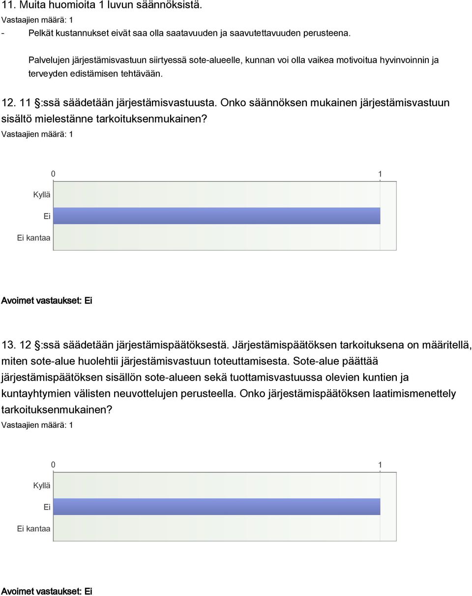 Onko säännöksen mukainen järjestämisvastuun sisältö mielestänne tarkoituksenmukainen? Avoimet vastaukset: 13. 12 :ssä säädetään järjestämispäätöksestä.