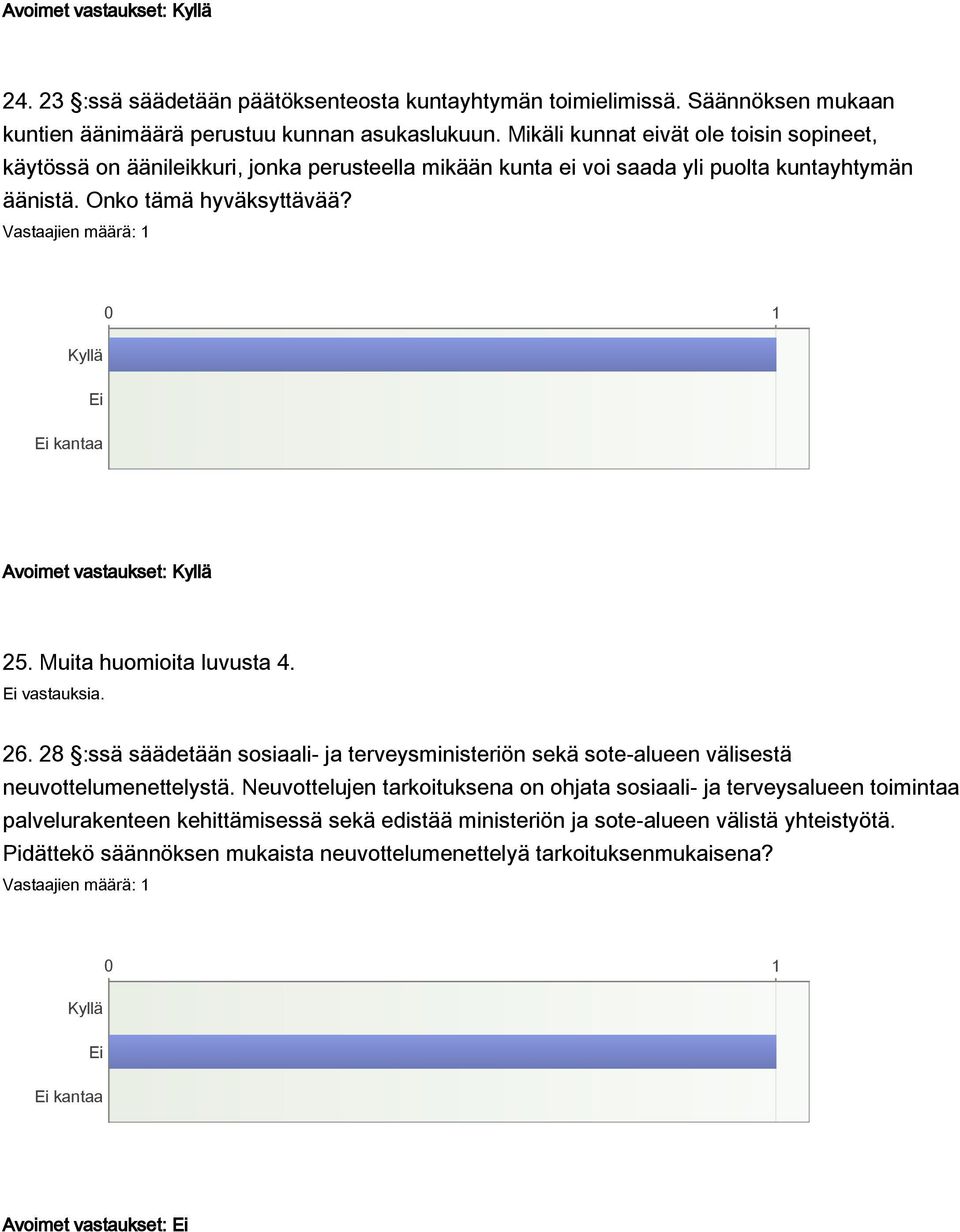 Avoimet vastaukset: 25. Muita huomioita luvusta 4. vastauksia. 26. 28 :ssä säädetään sosiaali- ja terveysministeriön sekä sote-alueen välisestä neuvottelumenettelystä.