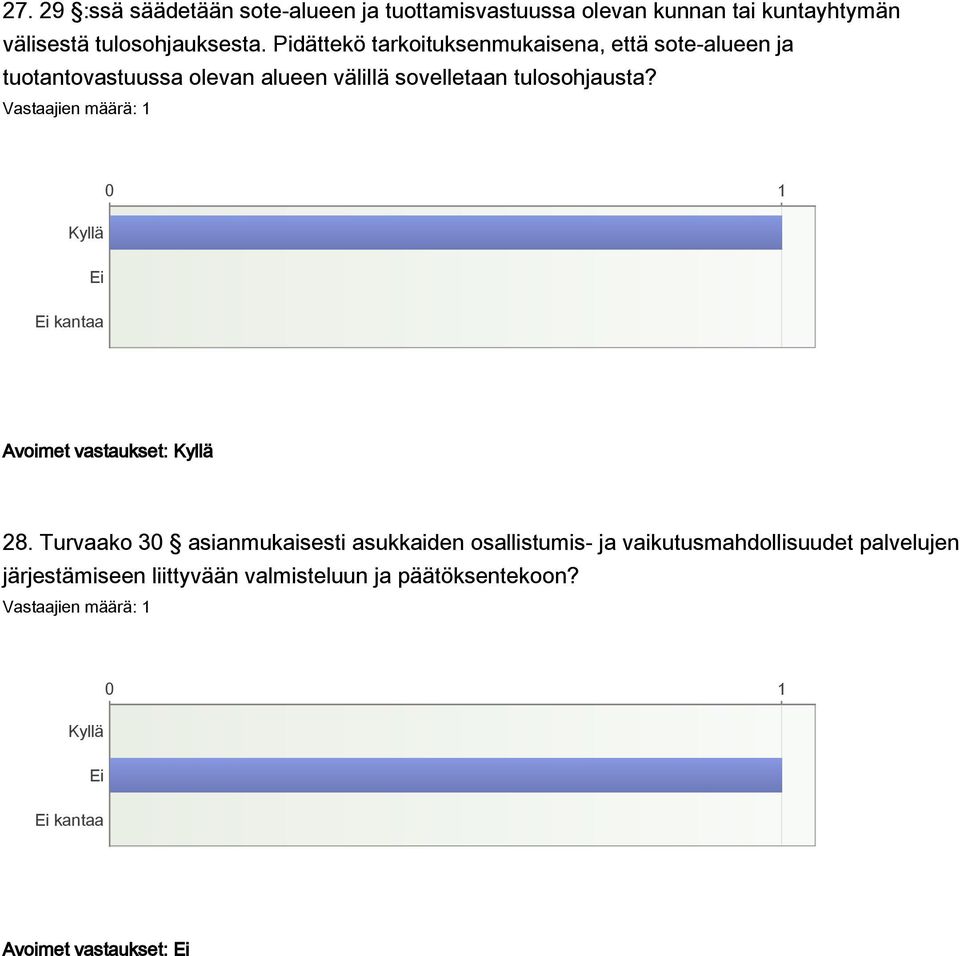 Pidättekö tarkoituksenmukaisena, että sote-alueen ja tuotantovastuussa olevan alueen välillä sovelletaan