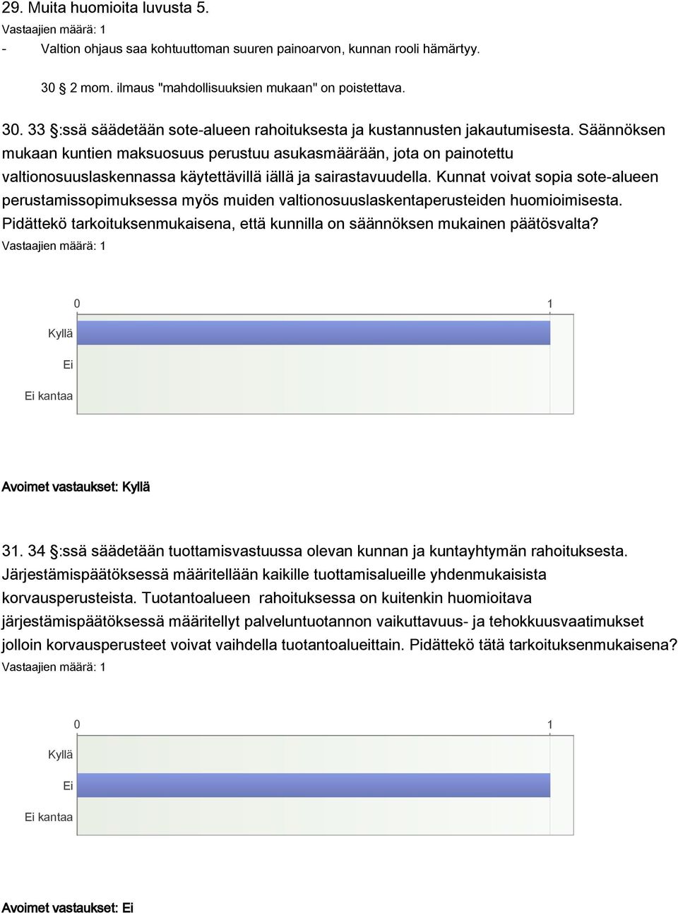 Kunnat voivat sopia sote-alueen perustamissopimuksessa myös muiden valtionosuuslaskentaperusteiden huomioimisesta. Pidättekö tarkoituksenmukaisena, että kunnilla on säännöksen mukainen päätösvalta?